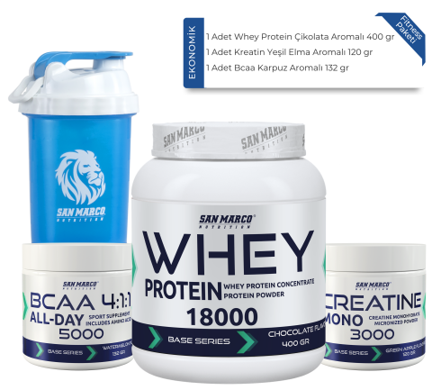 Sanmarco Base Serisi Ekonomik Fitness Paketi